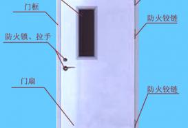 防火門構造